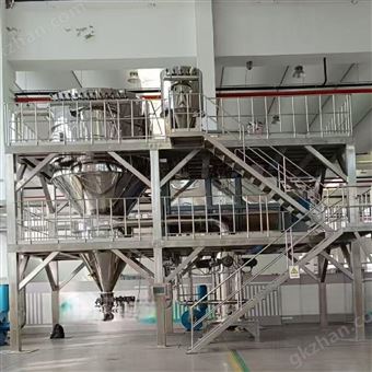农药气流粉碎机WP/WDG智能生产线