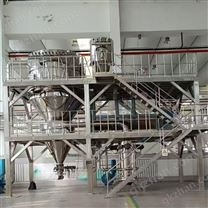 非洛貝特氣流粉碎機