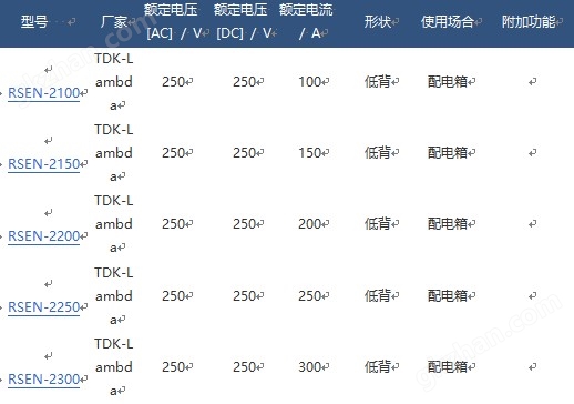 單相200A-300A EMI濾波器RSEN-2300