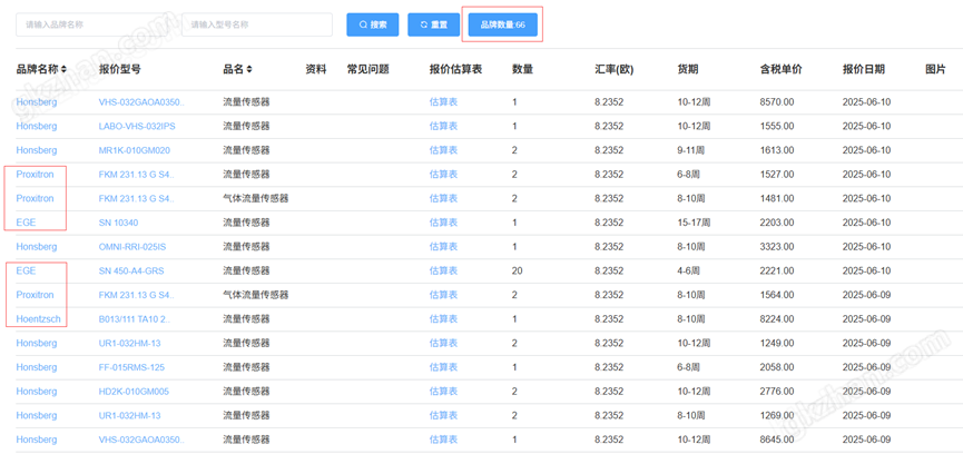 希而科 进口Martens TV500Ex 信号转换器