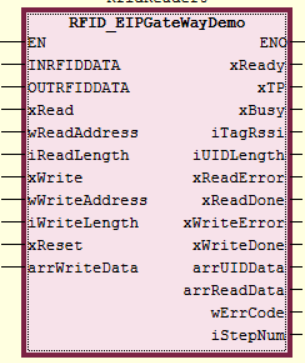 ʹEthernetIPPMC600ϵPLCͨѶ