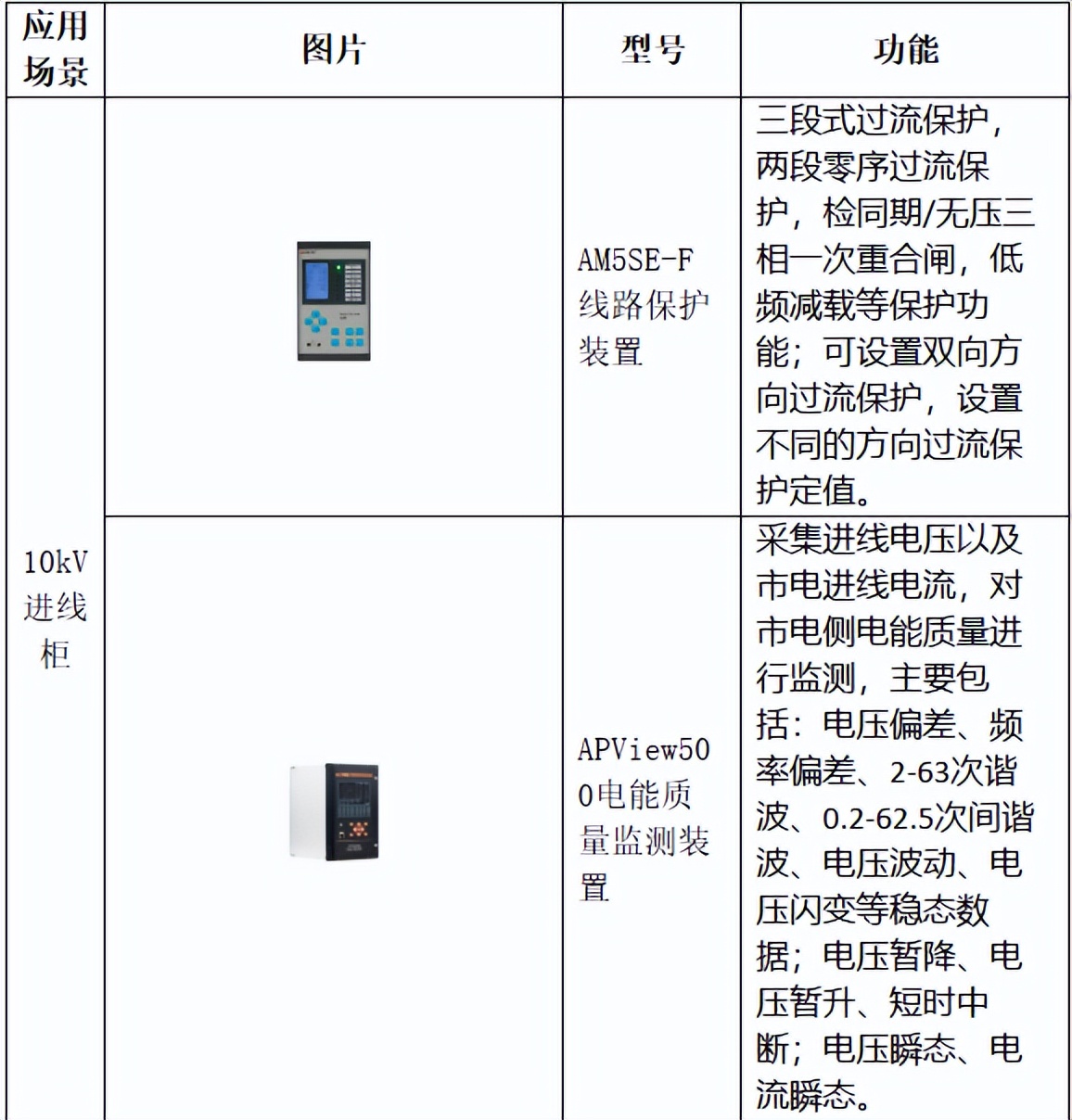 677f200561ebd79d385877771de07c66_bd39ea1f05f54d0b8ae3df810242060c~tplv-tt-origin-web:gif__iz=58558&from=article.pc_detail&lk3s=953192f4&x-expires=1756455219&x-signature=GhFi0owfRB3+%2Ftd5RQUXhZwykWc=.jpeg