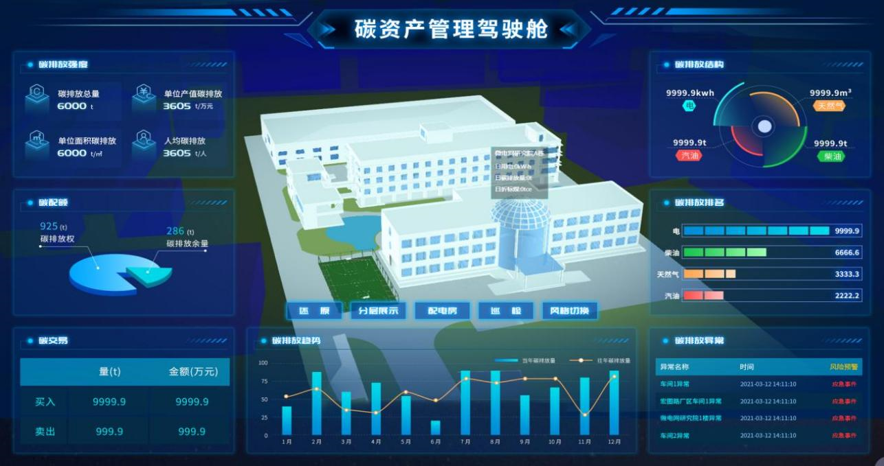 驾驶舱