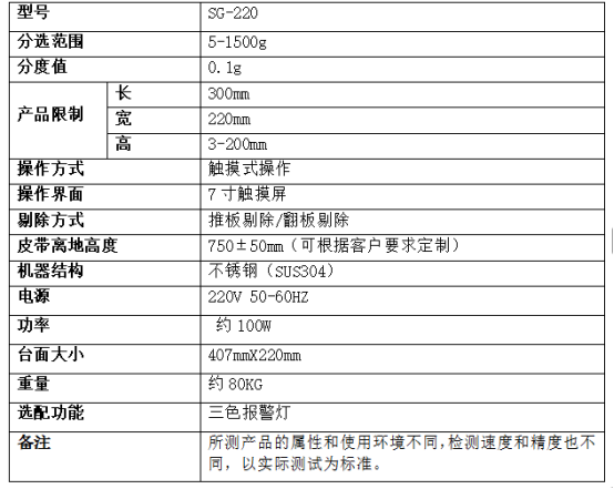 自動(dòng)檢重秤
