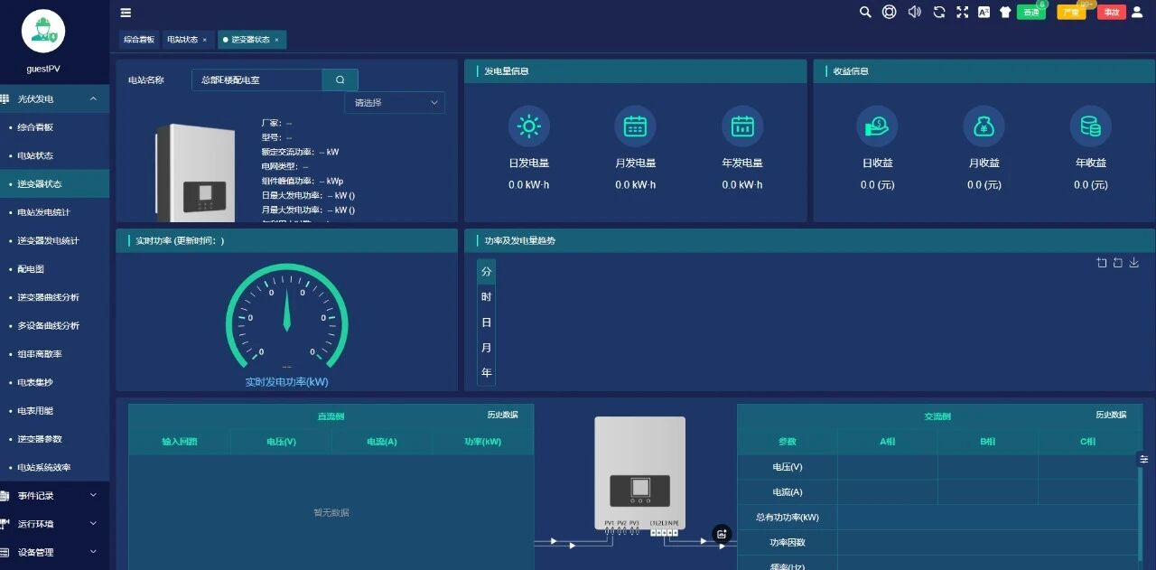 EMS只一套高级监控系统吗！？其实真正的EMS不是看的，是替你做“决定