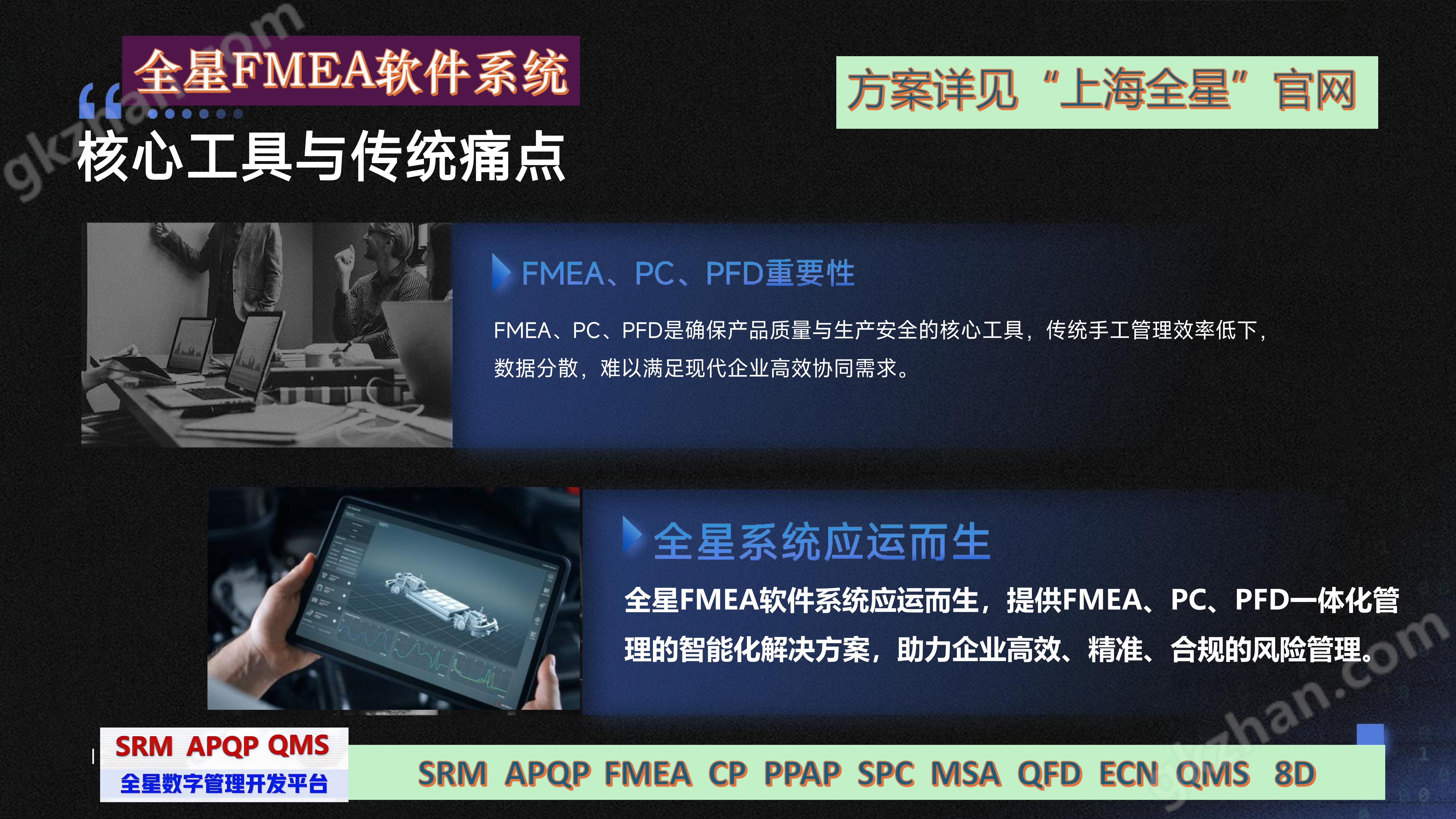 全星FMEA软件系统:智能风险管控方案_03.jpg 全星FMEA管理软件系统