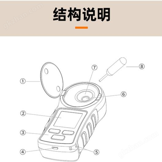Digital refractometer/sugar meter