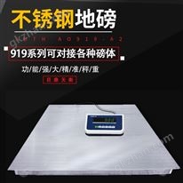 $item.Title