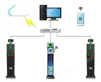 全脫機無線智能停車管理系統